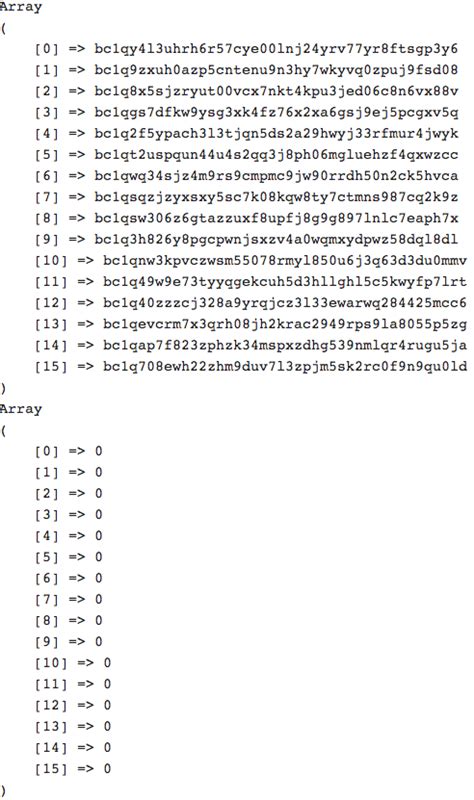 twig loop index|Twig for loop for arrays with keys .